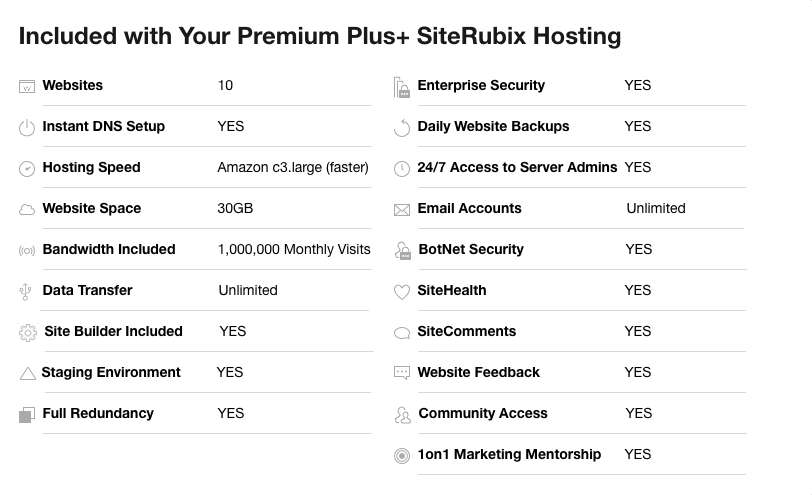 Websites & Hosting Built-In